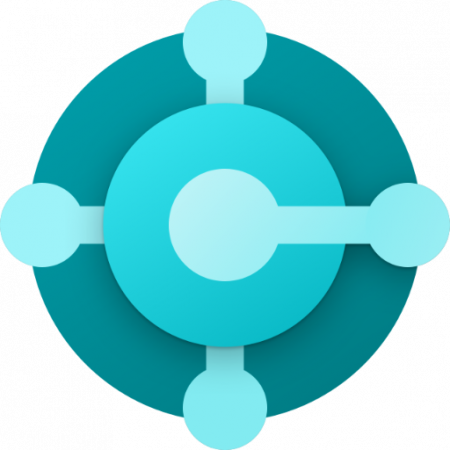 Dynamics 365 Business Central Database Capacity 100GB